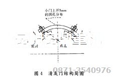 錘破機上清灰門的設(shè)計簡圖