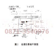 昆明破碎機(jī)專家處理后的碎石機(jī)地基平面圖