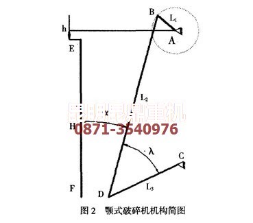 碎石機(jī)結(jié)構(gòu)簡圖